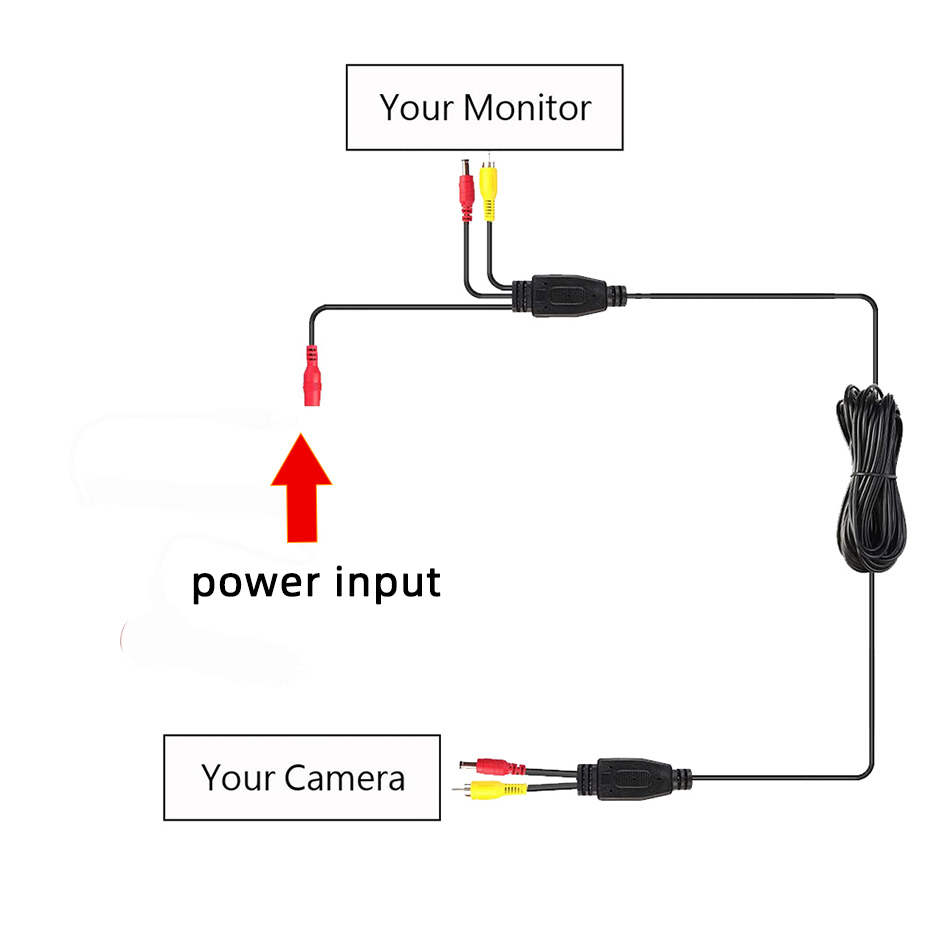 Easy to Install AV RCA Video C - đánh giá và giá Pi Camera Cable