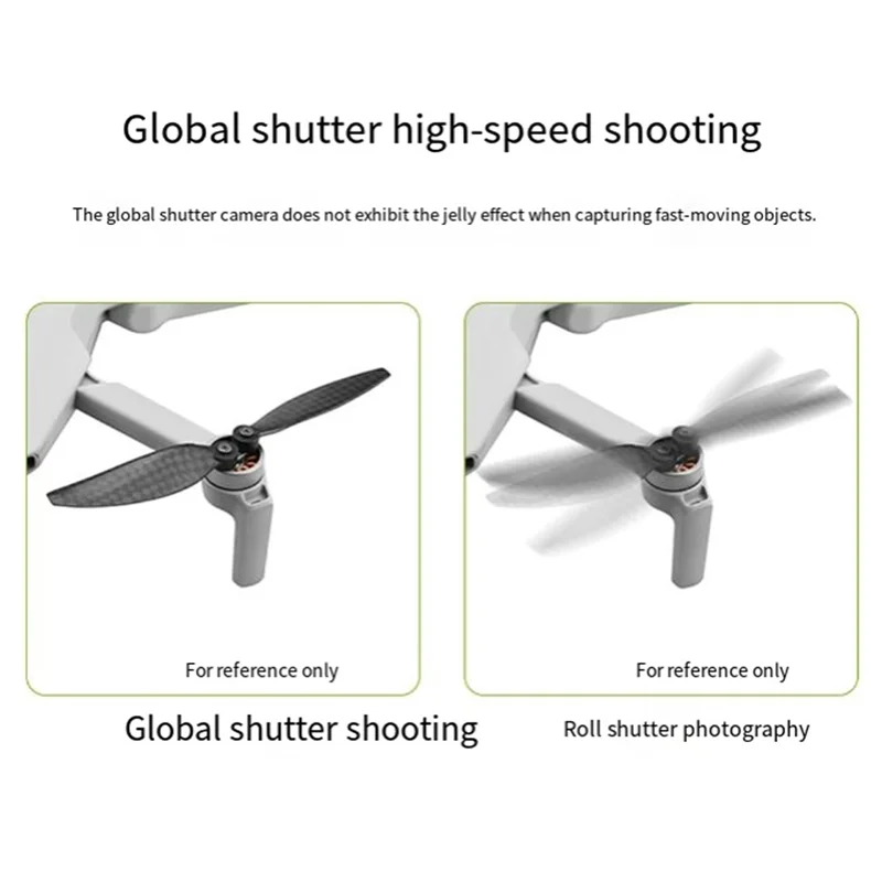 IMX296 Camera For Raspberry Pi - đánh giá và giá Raspberry Pi Global Shutter Camera Imx296