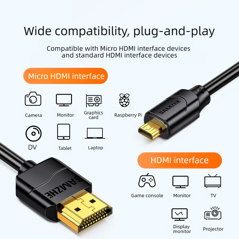 SAMZHE Cáp Micro HDMI tương th - đánh giá và giá Pi Camera Cable