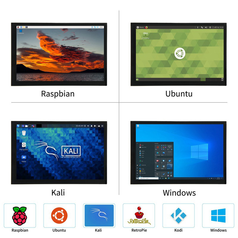 10.1 Inch IPS Touch Screen IPS - đánh giá và giá Pi Display